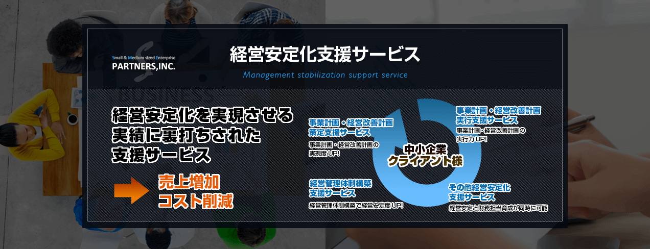 経営安定化支援サービス 経営安定化を実現させる実績に裏打ちされた支援サービス コスト削減 売上増加