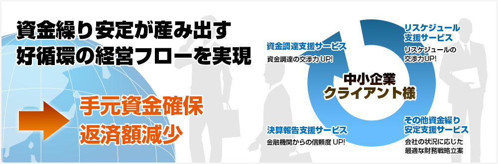 資金繰り安定が産み出す好循環の経営フローを実現