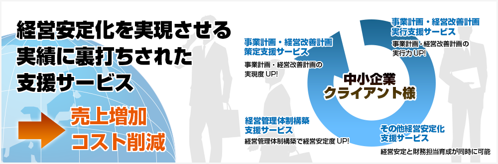 経営安定化を実現させる実績に裏打ちされた支援サービス 売上増加 コスト削減